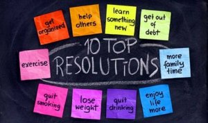 resolutions